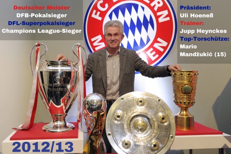 Sechste Dekade — Infografik